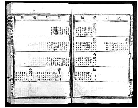 [下载][金华藕湖金氏宗谱]浙江.金华藕湖金氏家谱_六.pdf