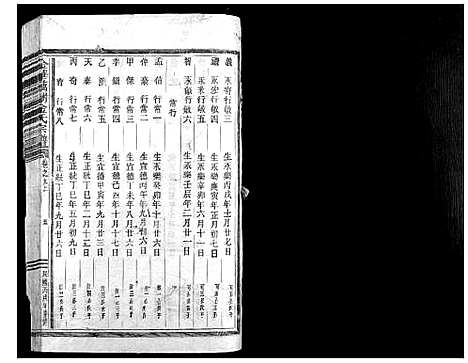 [下载][金华藕湖金氏宗谱]浙江.金华藕湖金氏家谱_七.pdf