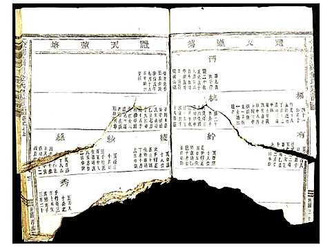 [下载][金华藕湖金氏宗谱]浙江.金华藕湖金氏家谱_七.pdf