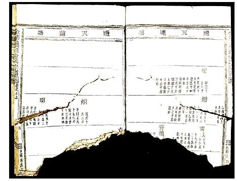 [下载][金华藕湖金氏宗谱]浙江.金华藕湖金氏家谱_七.pdf