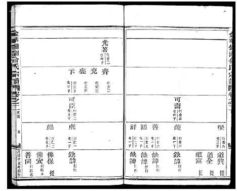 [下载][金华钟湖俞氏宗谱_4卷]浙江.金华钟湖俞氏家谱_二.pdf