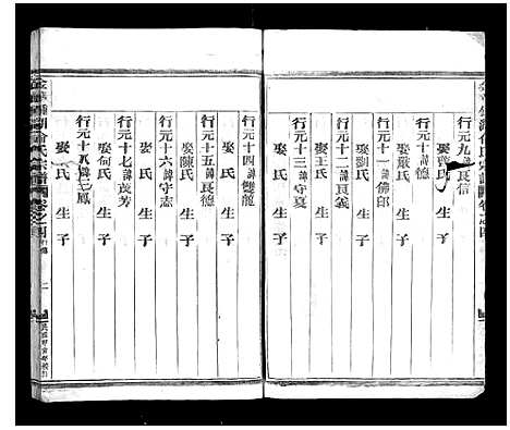 [下载][金华钟湖俞氏宗谱_4卷]浙江.金华钟湖俞氏家谱_四.pdf