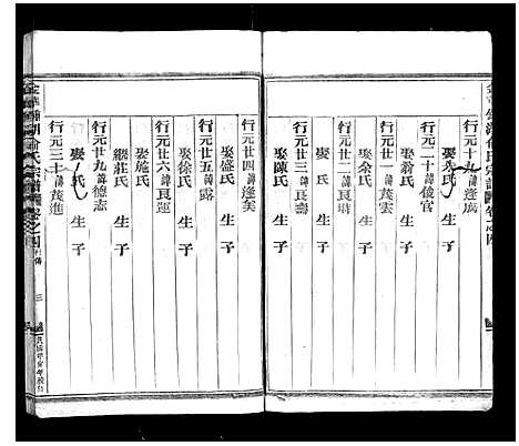 [下载][金华钟湖俞氏宗谱_4卷]浙江.金华钟湖俞氏家谱_四.pdf