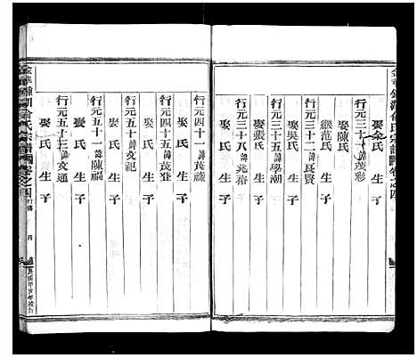 [下载][金华钟湖俞氏宗谱_4卷]浙江.金华钟湖俞氏家谱_四.pdf