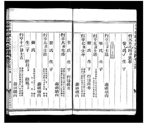 [下载][金华钟湖俞氏宗谱_4卷]浙江.金华钟湖俞氏家谱_四.pdf