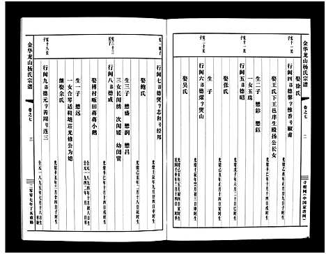 [下载][金华龙山杨氏宗谱_10卷]浙江.金华龙山杨氏家谱_七.pdf