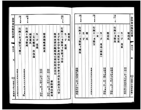 [下载][金华龙山杨氏宗谱_10卷]浙江.金华龙山杨氏家谱_七.pdf