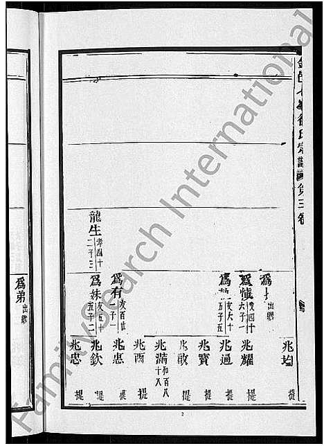 [下载][金邑七峰徐氏宗谱_20卷]浙江.金邑七峰徐氏家谱_三.pdf