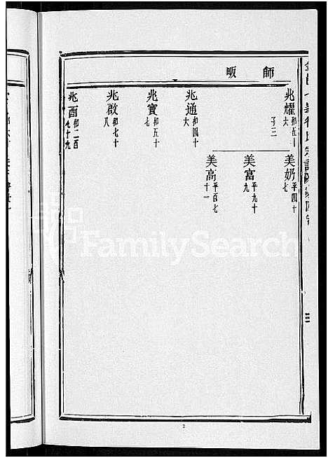 [下载][金邑七峰徐氏宗谱_20卷]浙江.金邑七峰徐氏家谱_四.pdf