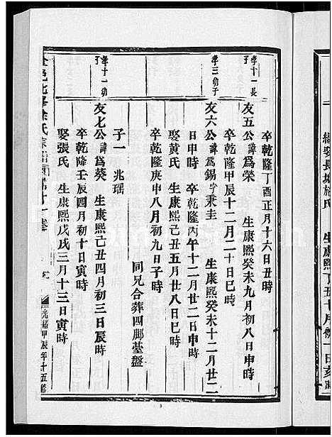 [下载][金邑七峰徐氏宗谱_20卷]浙江.金邑七峰徐氏家谱_十一.pdf