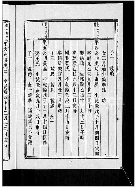 [下载][金邑七峰徐氏宗谱_20卷]浙江.金邑七峰徐氏家谱_十三.pdf