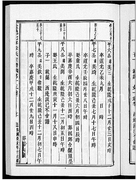 [下载][金邑七峰徐氏宗谱_20卷]浙江.金邑七峰徐氏家谱_十三.pdf