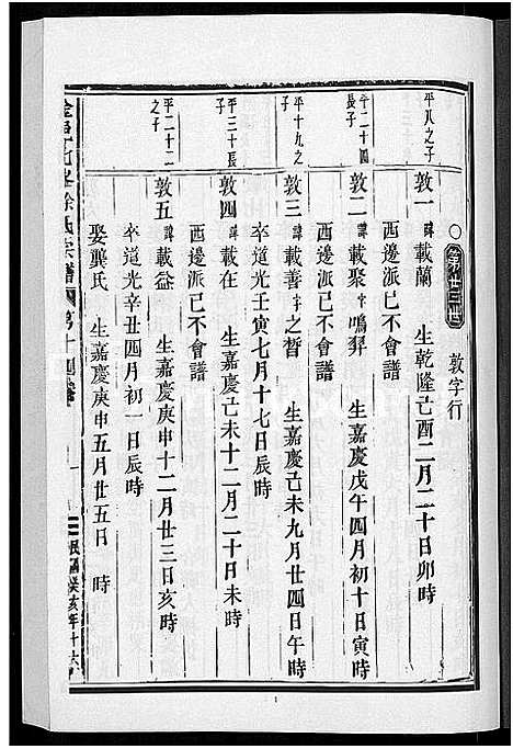 [下载][金邑七峰徐氏宗谱_20卷]浙江.金邑七峰徐氏家谱_十四.pdf