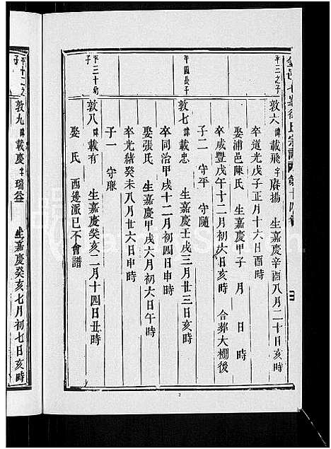 [下载][金邑七峰徐氏宗谱_20卷]浙江.金邑七峰徐氏家谱_十四.pdf