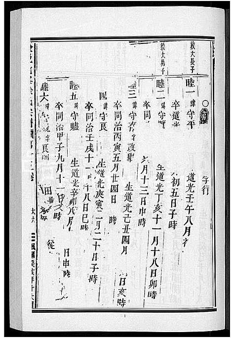 [下载][金邑七峰徐氏宗谱_20卷]浙江.金邑七峰徐氏家谱_十五.pdf