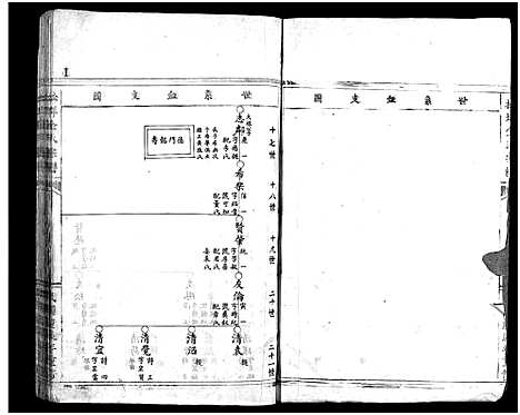 [下载][金陈宗谱_不分卷]浙江.金陈家谱_二.pdf