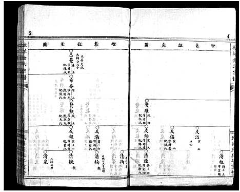 [下载][金陈宗谱_不分卷]浙江.金陈家谱_二.pdf