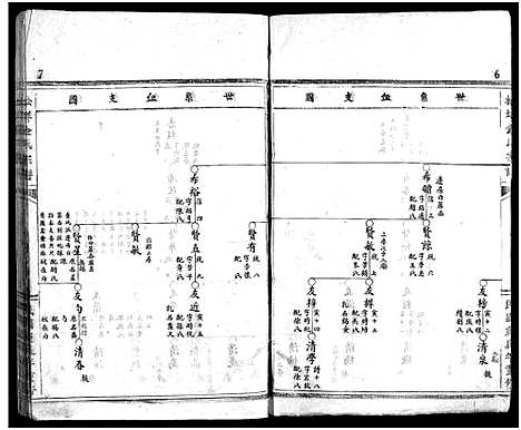 [下载][金陈宗谱_不分卷]浙江.金陈家谱_二.pdf