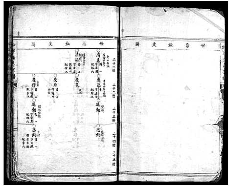 [下载][金陈宗谱_不分卷]浙江.金陈家谱_三.pdf