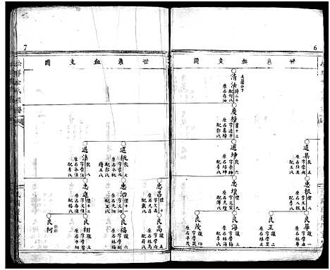 [下载][金陈宗谱_不分卷]浙江.金陈家谱_三.pdf