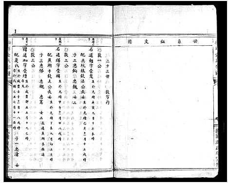 [下载][金陈宗谱_不分卷]浙江.金陈家谱_五.pdf