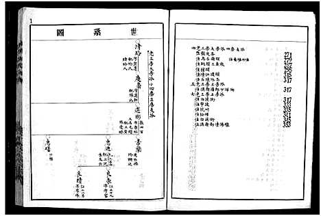 [下载][金陈宗谱_不分卷]浙江.金陈家谱_三.pdf