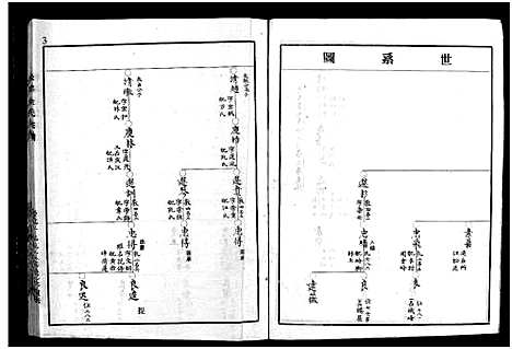 [下载][金陈宗谱_不分卷]浙江.金陈家谱_三.pdf