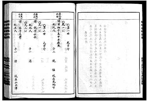 [下载][金陈宗谱_不分卷]浙江.金陈家谱_五.pdf