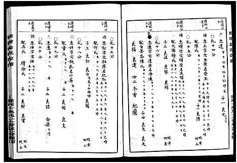 [下载][金陈宗谱_不分卷]浙江.金陈家谱_七.pdf