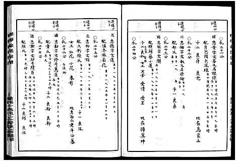 [下载][金陈宗谱_不分卷]浙江.金陈家谱_七.pdf