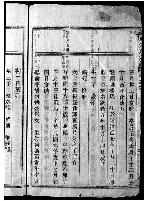 [下载][铜川钱氏宗谱_残卷]浙江.铜川钱氏家谱_三.pdf