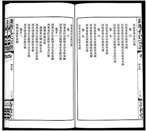 [下载][钱塘孔氏宗谱_18卷]浙江.钱塘孔氏家谱_一.pdf