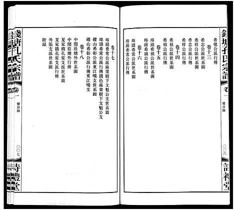 [下载][钱塘孔氏宗谱_18卷]浙江.钱塘孔氏家谱_一.pdf