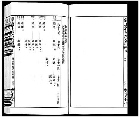 [下载][钱塘孔氏宗谱_18卷]浙江.钱塘孔氏家谱_十.pdf