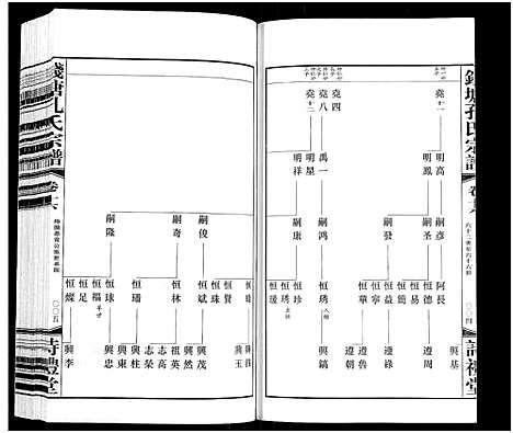 [下载][钱塘孔氏宗谱_18卷]浙江.钱塘孔氏家谱_十六.pdf