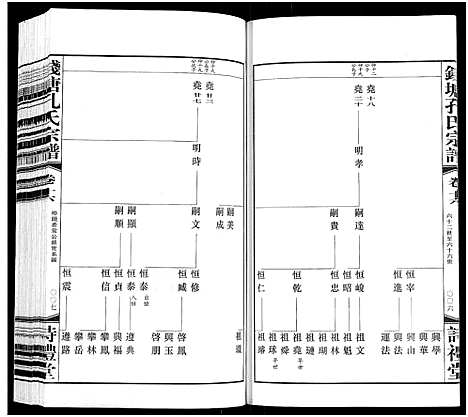 [下载][钱塘孔氏宗谱_18卷]浙江.钱塘孔氏家谱_十六.pdf