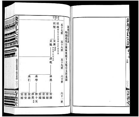 [下载][钱塘孔氏宗谱_18卷]浙江.钱塘孔氏家谱_十七.pdf