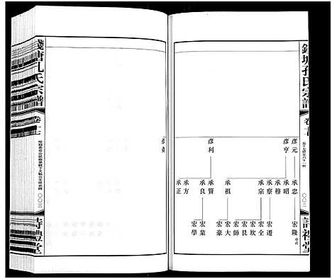 [下载][钱塘孔氏宗谱_18卷]浙江.钱塘孔氏家谱_十七.pdf