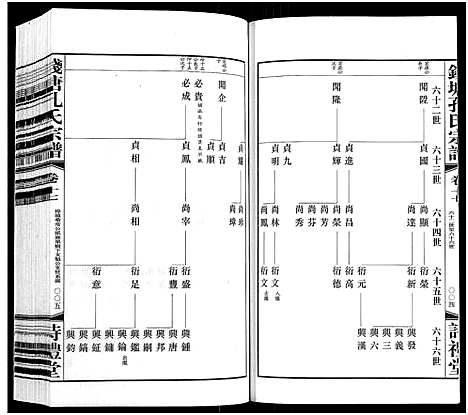 [下载][钱塘孔氏宗谱_18卷]浙江.钱塘孔氏家谱_十七.pdf