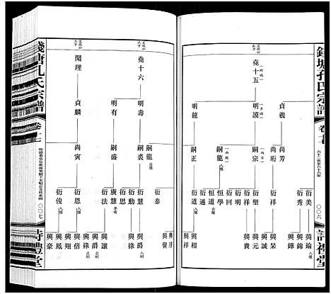 [下载][钱塘孔氏宗谱_18卷]浙江.钱塘孔氏家谱_十七.pdf