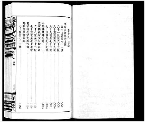 [下载][钱塘孔氏宗谱_18卷]浙江.钱塘孔氏家谱_十八.pdf