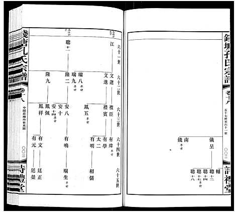 [下载][钱塘孔氏宗谱_18卷]浙江.钱塘孔氏家谱_十八.pdf