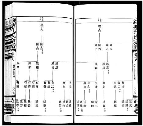 [下载][钱塘孔氏宗谱_18卷]浙江.钱塘孔氏家谱_十八.pdf