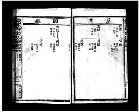 [下载][钱氏宗谱_5卷]浙江.钱氏家谱_三.pdf