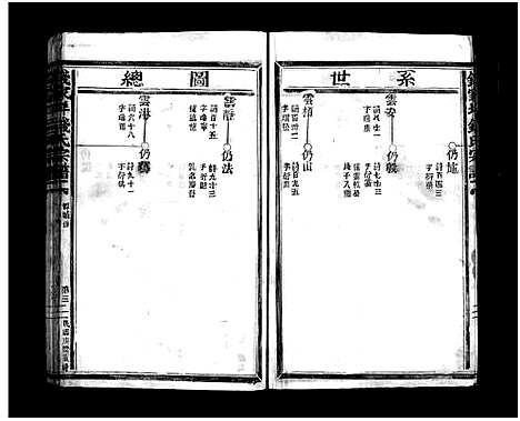 [下载][钱氏宗谱_5卷]浙江.钱氏家谱_三.pdf