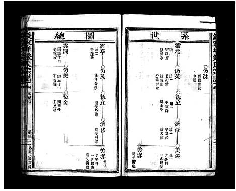 [下载][钱氏宗谱_5卷]浙江.钱氏家谱_三.pdf