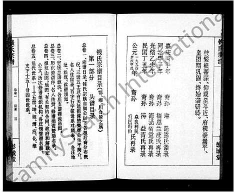 [下载][钱氏宗谱_共23卷]浙江.钱氏家谱.pdf