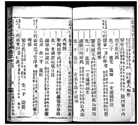 [下载][锦溪朱氏宗谱_9卷]浙江.锦溪朱氏家谱_四.pdf