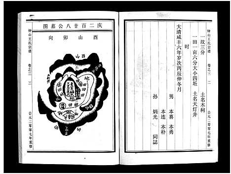 [下载][锺山王氏宗谱_10卷]浙江.锺山王氏家谱_三.pdf