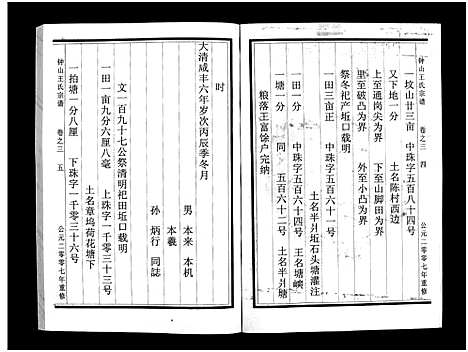 [下载][锺山王氏宗谱_10卷]浙江.锺山王氏家谱_三.pdf